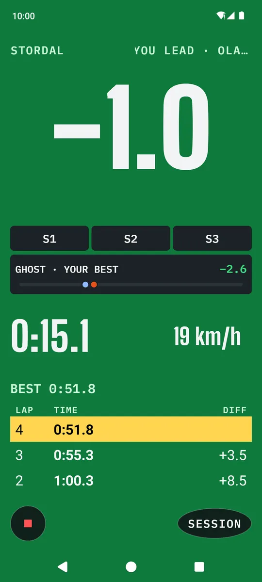 The Pitboard mid-lap: 1.0 seconds ahead, the ghost of your best lap just behind you